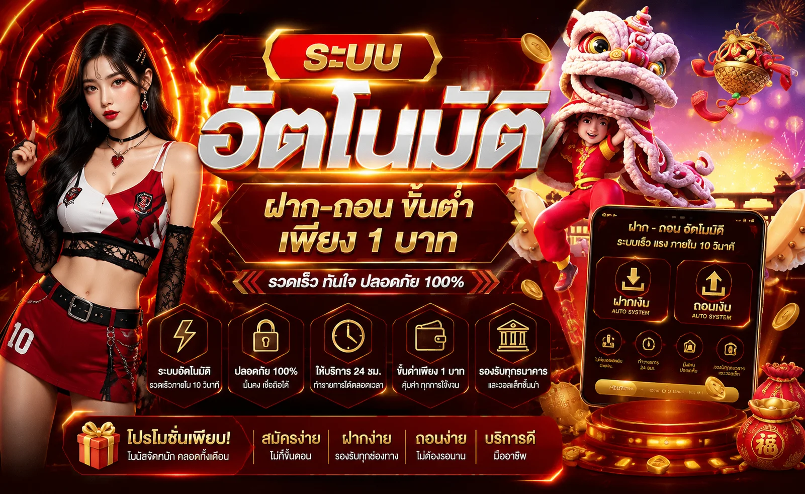 ขั้นตอนสมัครสมาชิก RDG888 ฝากถอนง่ายผ่านมือถือ