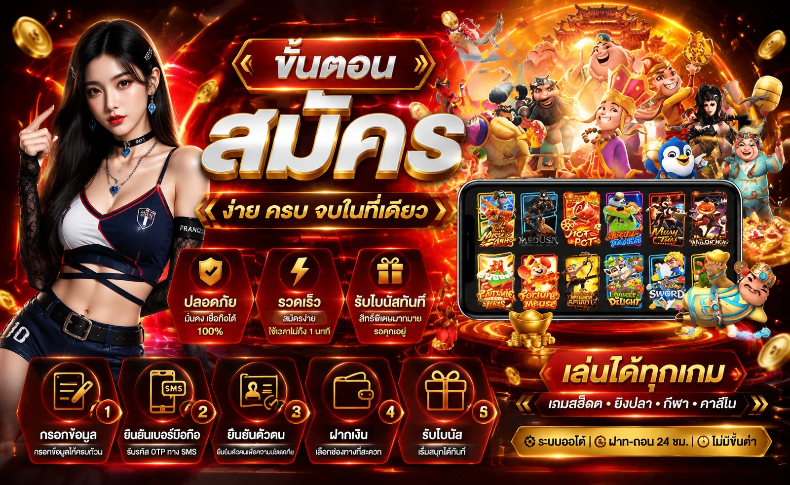 ระบบฝากถอนอัตโนมัติ RDG888 รวดเร็วตลอด 24 ชั่วโมง